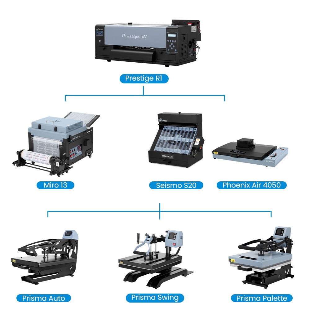 Absolute Toner $181/Month DTF STATION Prestige R1 13" Inch A3+ DTF (Direct-to-Film) Printer With Phoenix Air 16x20 Curing Oven Bundle DTF printer